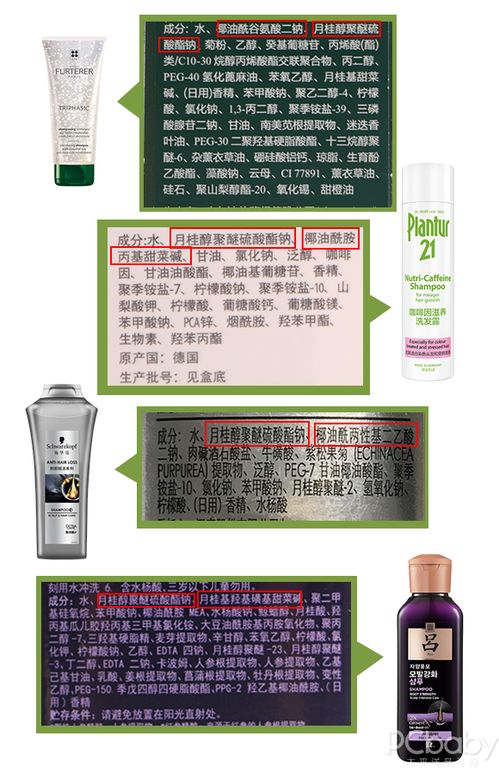 plantur朴兰图防脱洗发水评测 日用品产品评测 产品库